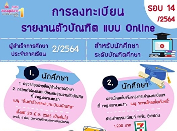 Registration and reporting for graduates
to receive important educational
documents Academic year 2021, round
14/21 for graduate students