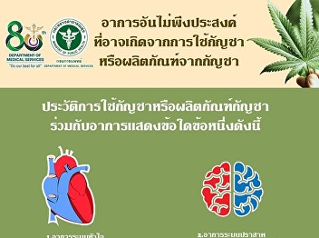 Department of Medicine reveals adverse
symptoms that may be caused by cannabis
use or cannabis products