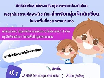 Privileges for health promotion and
proactive disease prevention in
educational institutions and schools for
groups of students in Bangkok by age
group