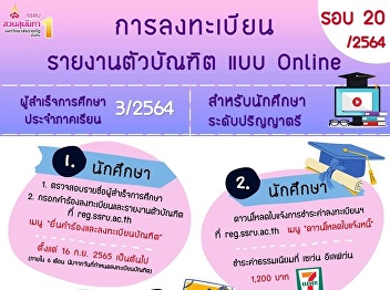 Registration and reporting for graduates
to receive important educational
documents Academic Year 2021, Round
20/2021 for Undergraduate Students