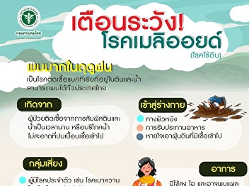 Melioid disease (Din Fever) warns that
you are not at risk