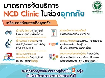 Measures for organizing NCD Clinic
services during the flood
