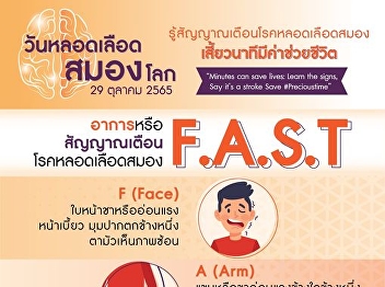 Know the Warning Signs of Stroke