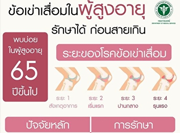 Osteoarthritis of the elderly can be
treated before it's too late.