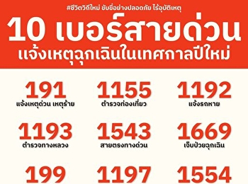 10 hotline numbers to report emergencies
during the New Year festival
