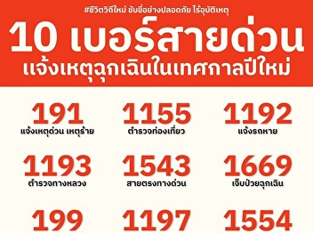 10 hotline numbers to report emergencies
during the New Year festival