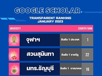 อันดับ 1 มหาวิทยาลัยราชภัฏสวนสุนันทา
Google Scholar JANUARY 2023