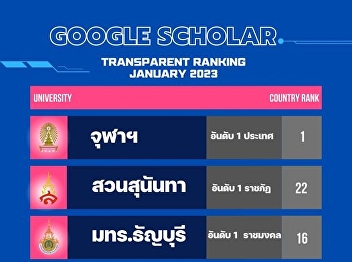 1st place, Suan Sunandha Rajabhat
University, Google Scholar JANUARY 2023