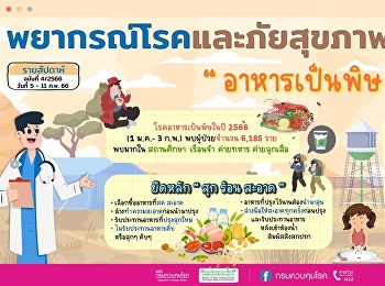กรมควบคุมโรค พยากรณ์โรคฯ ฉบับที่ 4/2566
