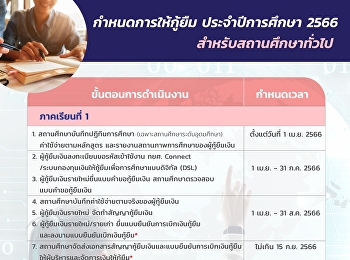 กำหนดการให้กู้ยืมเงิน  ประจำปีการศึกษา
2566