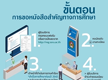 ขั้นตอนการขอหนังสือสำคัญทางการศึกษา