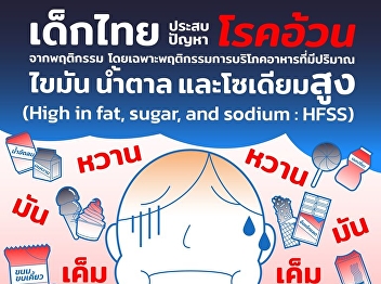 World Obesity Day