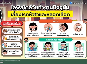 วัยทำงาน
ไลฟ์สไตล์เร่งรีบเพิ่มเสี่ยงโรคหัวใจ