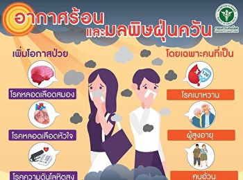 อากาศร้อนและมลพิษฝุ่นควัน
เพิ่มโอกาสป่วยเป็นโรคหลอดเลือดหัวใจและหลอดเลือดสมอง
โดยเฉพาะคนที่เป็นโรคเบาหวาน
โรคความดันโลหิตสูง คนอ้วน ผู้สูงอายุ