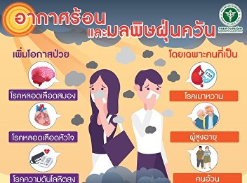 Hot weather and dust pollution Increase
the chances of suffering from
cardiovascular and cerebrovascular
disease. especially people with diabetes
High blood pressure, obesity, the
elderly