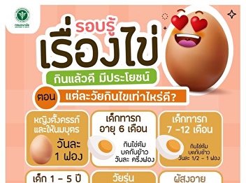 Each age eats eggs differently.