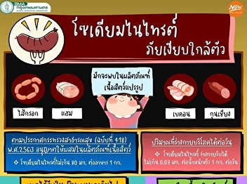 Sodium nitrite, a silent threat
