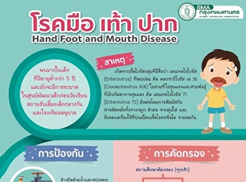 โรคมือเท้าปาก  Hand Foot and Mouth
Disease  พบมากในเด็กอายุต่ำกว่า 5 ปี
สาเหตุเกิดจากเชื้อไวรัสกลุ่ม
เอนเทอโรไวรัส
ติดต่อโดยการสัมผัสสารคัดหลั่ง