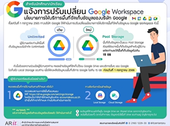 ขอความร่วมมือนักศึกษาทุกท่าน
ทำการย้ายข้อมูลบน Google Workspace
ก่อนวันที่ 1 กรกฎาคม 2566