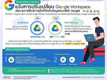 We ask for the cooperation of all
students. Migrate data on Google
Workspace before July 1, 2023.