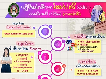 ปฏิทินนักศึกษาใหม่ ปริญญาตรี
ภาคเรียนที่1/2566