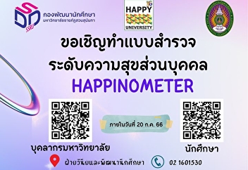 Invite staff and students to take a
personal/student happiness level survey.
Suan Sunandha Rajabhat University