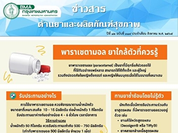 Paracetamol drug near you that you
should know how to eat