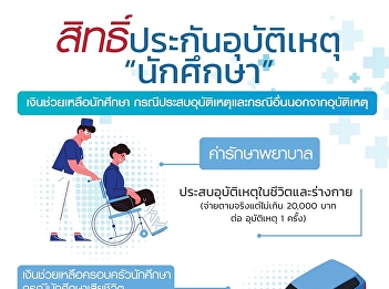 accident insurance rights For students
of Suan Sunandha