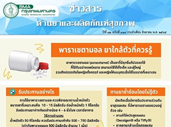 Drug news and health products
Paracetamol drug near you that you
should know