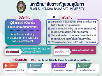 มหาวิทยาลัยราชภัฏสวนสุนันทา
>>รักษาความเป็นมหาวิทยาลัยอันดับ 1
ในกลุ่มมหาวิทยาลัยราชภัฏ
และมีผลงานที่เป็นแม่แบบสวนสุนันทาด้านการสอน
วิจัย บริการวิชาการ
และทำนุบำรุงศิลปะและวัฒนธรรม