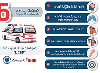 เจ็บป่วยฉุกเฉินวิกฤติถึงแก่ชีวิต
ประชาชนไทยทุกคนเข้ารักษาที่โรงพยาบาลไหนก็ได้
ด้วยสิทธิ UCEP