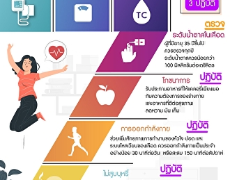 7 สิ่งมหัศจรรย์สุขภาพดี