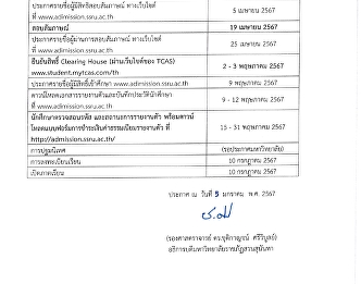 College of Nursing and Health Suan
Sunandha Rajabhat University Recruiting
new students Bachelor of Nursing Science
Program, Regular Session, Bachelor's
Degree Level Academic year 2024, Round 2
Quota