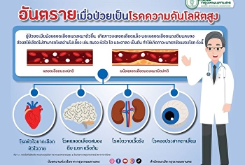 อันตราย เมื่อป่วยเป็นโรคความดันโลหิตสูง