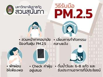 Interesting information PM 2.5 dust
should not exceed how much? To be safe
for health