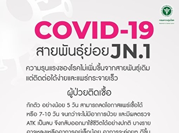 COVID-19 Subspecies JN.1  The severity
of the disease does not increase from
the original strain, but it is easily
contagious and spreads quickly.