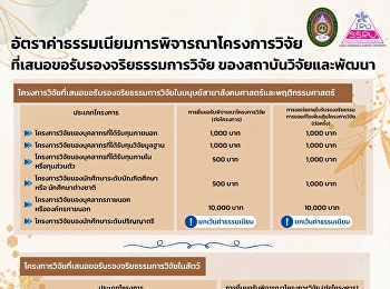 แจ้งอัตราค่าธรรมเนียมการพิจารณาโครงการวิจัยที่เสนอขอรับรองจริยธรรมการวิจัยของสถาบันวิจัยและพัฒนา
มหาวิทยาลัยราชภัฏสวนสุนันทา