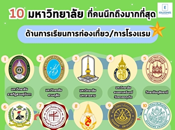 10 universities that people think about
the most in terms of education
TOURISM/HOSPITALITY ACCORDING TO A
SURVEY BY EDUZZONES