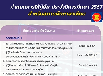 Lending schedule  Academic Year 2024