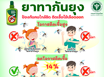 Mosquito repellent Protect close people
Dengue