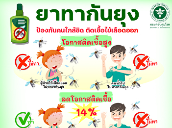 Mosquito repellent Protect close people
Dengue