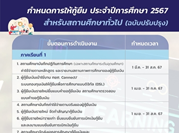 Schedule the loan Academic year 2024
Improved edition.