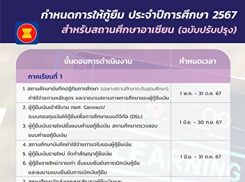 Schedule the loan Academic year 2024
Improved edition.