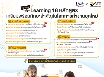 ????Introducing 18 e-Learning
courses???? Prepare important skills in
the modern working world.