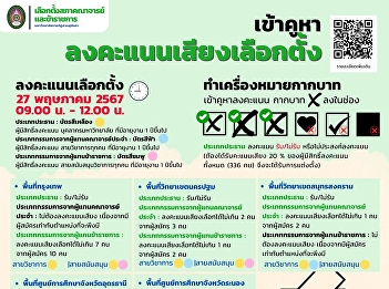 Invitation to all Suan Sunandha Rajabhat
University personnel with 1 year or more
of service to elect faculty members and
government officials.