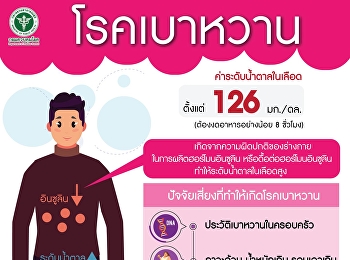 โรคเบาหวาน
และปัจจัยเสี่ยงที่ทำให้เกิดโรคเบาหวาน