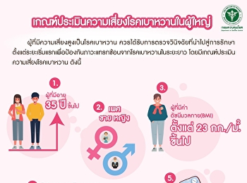 เกณฑ์ประเมินความเสี่ยงโรคเบาหวานในผู้ใหญ่
และแบบประเมินความเสี่ยงต่อโรคเบาหวาน
ชนิดที่ 2