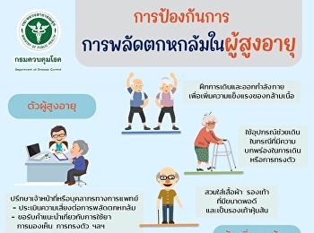 การป้องกัน การพลัดตกหกล้มในผู้สูงอายุ