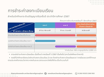 การชำระค่าลงทะเบียนเรียนภาคเรียนที่
1/2567