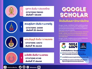 Google Scholar JULY 2024 Thai University
Rankings